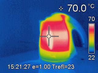 Thermoskanne