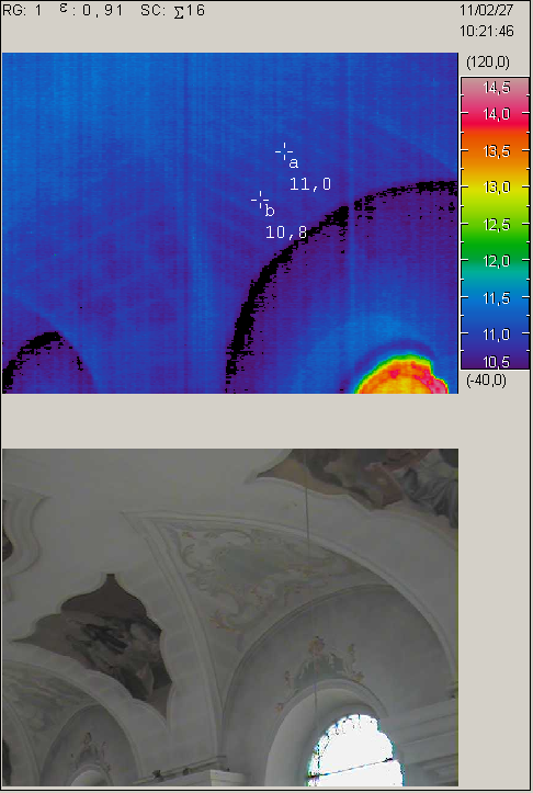 Thermografie